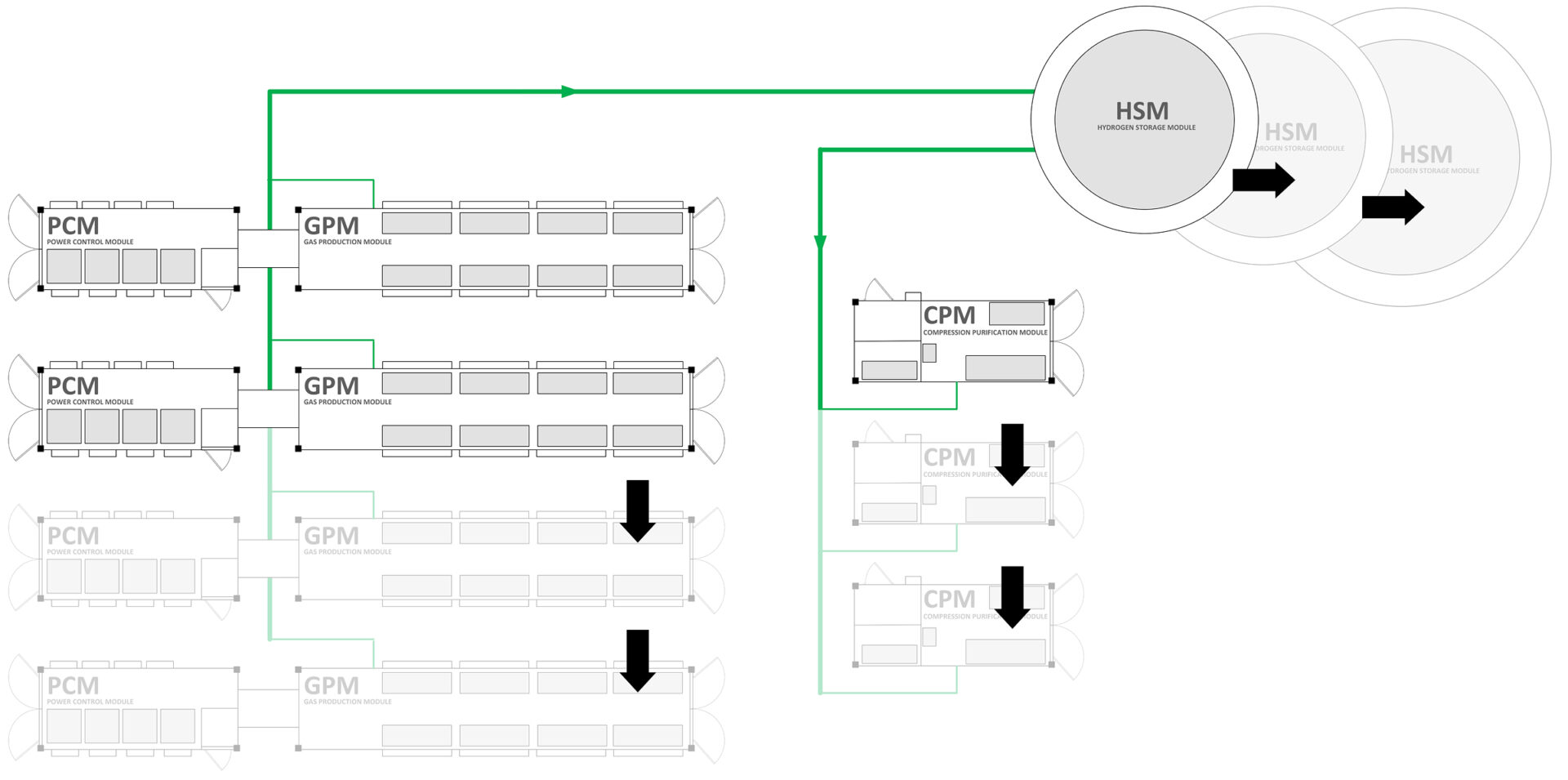Schema-01-20250908